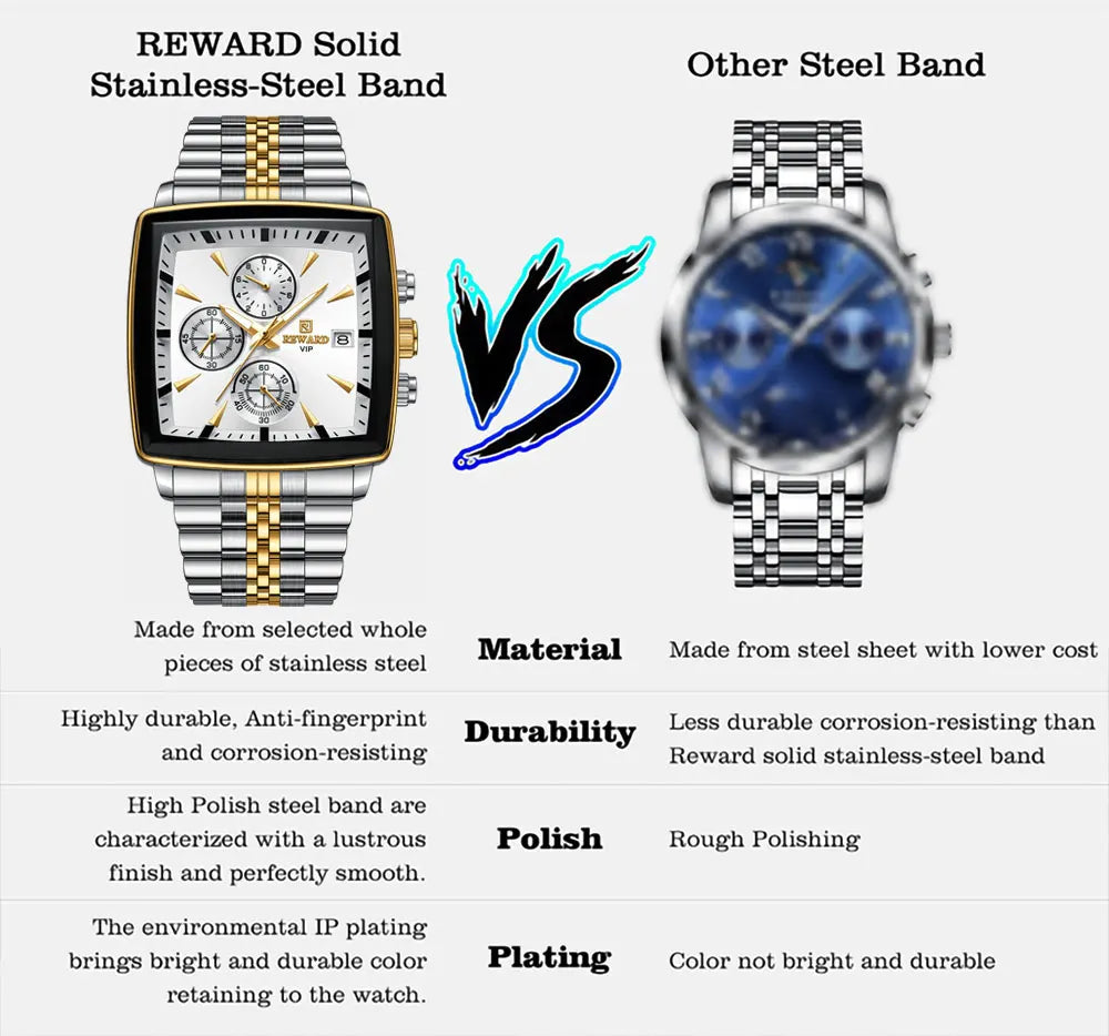 REWARD Rectangle Men's Watches Quartz Wristwatches Luxury Business